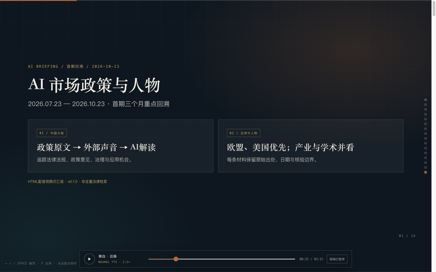 实际简报交付画面 · 历史期刊，非实时信息